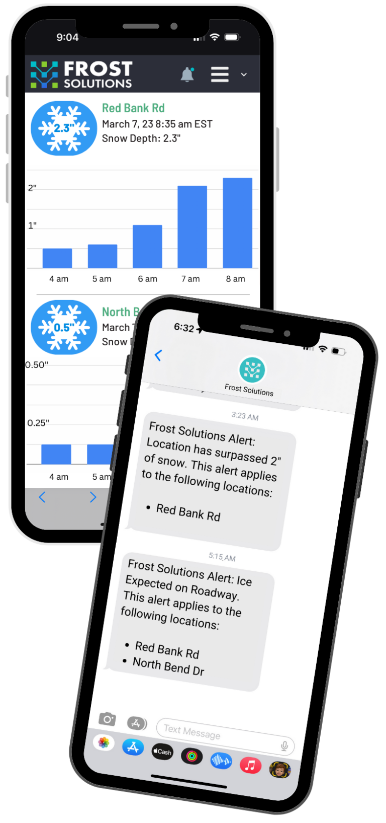 Frost Solutions | Snow Depth Sensor - Frost Solutions